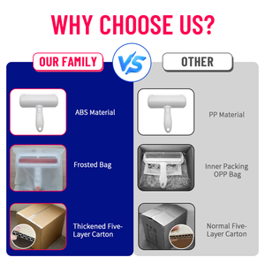 定制自清洁可重复使用地毯猫毛宠物除毛器滚筒刷狗Cepillo Pelo Gato宠物除毛器 - Product Image 4