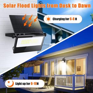 ไฟส่องสว่างกลางแจ้งพลังงานแสงอาทิตย์ Lm Solar Flood Lights Ip65 สว่างพิเศษ ปลอดภัย รุ่น WADE-JS065 กันน้ำ พร้อมเซ็นเซอร์ตรวจจับความเคลื่อนไหวด้วยเรดาร์ รุ่น WADE-JS065 - Product Image 2