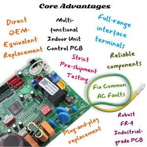 Carte de commande principale de l'unité intérieure Carrier VRF 801344000012 M14-CMV-TOSH Compatible avec Chigo COD - Product Image 5
