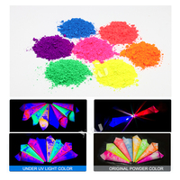 Colorants fluorescents pour la détection de fuites, poudre fluorescente UV pour la recherche et le suivi des fuites