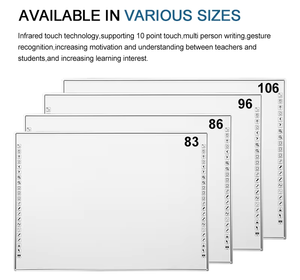 2024 thâm quyến điện tử bảng tương tác MultiTouch <span class=keywords><strong>smartboard</strong></span> cho phòng thông minh thiết bị khoa học - Product Image 4