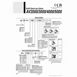 SMC Pneumatics AV3000-03-5D-Q Soupape de démarrage souple Démarreurs de moteur Produit - Product Image 1