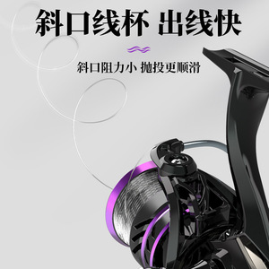 Pool Blade Lure Fishing Reel Aluminum Alloy Spool Long Distance Casting Sea Rod Reel HP 500 6000 - Product Image 3