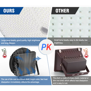 Ighlight-Lámpara <span class=keywords><strong>de</strong></span> cadera <span class=keywords><strong>de</strong></span> 300W, 400W, 500W, 600W - Product Image 5