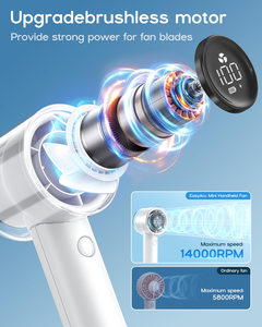 พัดลมมือถือแบบพกพาความเร็วสูงสำหรับใช้ในบ้านและนอกบ้าน ชาร์จผ่าน USB พร้อมหน้าจอดิจิตอล - Product Image 4