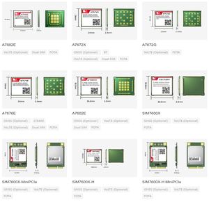 SIMCOM SIM7070G Kablosuz Modül Çok Bantlı CAT-M NB-<span class=keywords><strong>IoT</strong></span> SIM7070E Wifi Modem Çift Bantlı SIM7020E SIM7080G - Product Image 6