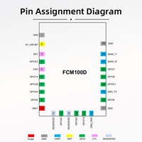 Module WiFi FCM100D 2,4 GHz BLE 5.2 compact pour IoT, carte de module sans fil avec prise en charge des commandes et antenne à montage sur broche