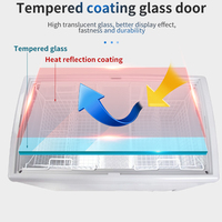 MUXUE Vitrine à glace Congélateur à glace avec dessus en verre Réfrigérateur commercial Congélateur horizontal Congélateur coffre