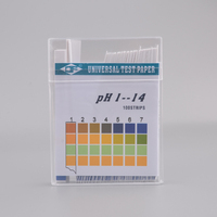 Fabricants papier d'indicateur PH, équipement médical, couleur, papier laboratoire
