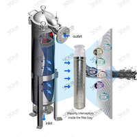 Sanitair ontwerp High Flow Turtle Back enkelzakfilter met SS304 roestvrijstalen behuizing voor fruitpulpfiltratie