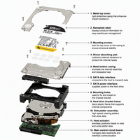 16TB Internal New Enterprise HDD 3.5 Inch Server Hard Drive SATA 7200RPM Storage Disk untuk Pusat Data NAS