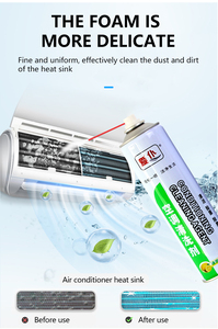 Nettoyant Moussant Multifonctionnel OEM <span class=keywords><strong>pour</strong></span> Nettoyage en Profondeur – Idéal Maison, Voiture, Cuir, Canapé, Intérieur de Voiture, Chaussures – Spray Nettoyant Moussant Polyvalent - Product Image 3