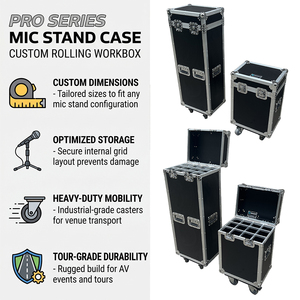 Boîte de transport à roulettes sur mesure pour pieds de micro, idéale pour les événements audiovisuels et les tournées - Product Image 1