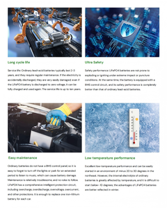 แบตเตอรี่สตาร์ทเตอร์ LiFePO4 สำหรับยานยนต์ 12V พร้อมระบบ Smart BMS Bluetooth 700CCA-1200CCA สำหรับรถเก๋ง SUV รถตู้ รถกระบะ รถยนต์หรู - Product Image 5