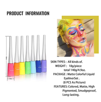 Vente en gros d'eye-liner liquide imperméable à séchage rapide en 8 couleurs, longue tenue, résistant aux bavures et aux transferts, pour créer des looks spectaculaires