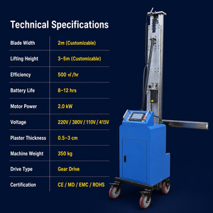 Máquina automática <span class=keywords><strong>de</strong></span> 5M para alisar mortero, máquina pulverizadora <span class=keywords><strong>de</strong></span> yeso para paredes, máquina <span class=keywords><strong>de</strong></span> recubrimiento <span class=keywords><strong>de</strong></span> masilla, <span class=keywords><strong>cemento</strong></span> y piedra. - Product Image 6