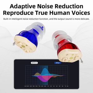เครื่องช่วยฟัง CIC รุ่นใหม่ ขายส่งจำนวนมาก เครื่องขยายเสียงแบบ OTC สำหรับผู้สูงอายุ เครื่องช่วยฟังแบบชาร์จได้ - Product Image 3