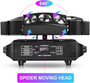Spider 160W Luces de DJ de cabeza móvil con fuente de luz LED láser RGBW de 9X10W para actuaciones de DJ de discoteca de conciertos de fiesta - Product Image 4