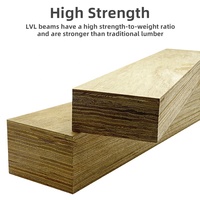 Fábrica al por mayor JZL Fabricación de China Núcleo de puerta LVL estructural ignífugo Madera de pino Madera