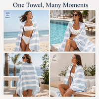 Serviette de plage en microfibre moderne grande taille personnalisée avec impression numérique, livraison rapide, idéale pour la piscine et les voyages – Nouveauté
