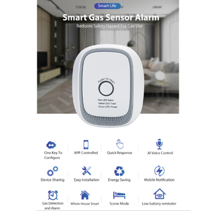 Zigbee cảm biến khí dễ cháy làm việc với tuya nền tảng tiêu thụ điện năng thấp ZigBee công nghệ cảm biến khí có và không có LPG - Product Image 3