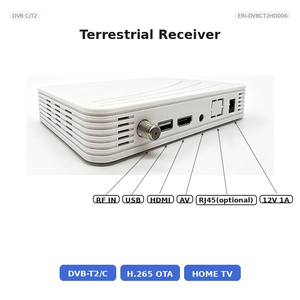 DVB-T2รับสัญญาณภาคพื้นดิน60fps 10bit Ota HD USB สำหรับโรงแรมทีวี ERI-DVBCT2HD006 <span class=keywords><strong>8MB</strong></span> - Product Image 1