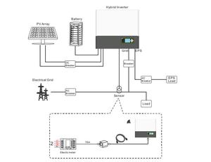 Inversor Híbrido Solar Trifásico Dawnice de Alto Voltaje con Wifi Growatt 8000TL3 SPH 10000TL3 BH-UP - Product Image 3