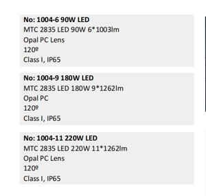 OASISLUX IP65 CB ETL Nouvelle Lampe de Branchement Haute Puissance au Design Moderne pour Jardin, Borne Lumineuse de Rue, Éclairage Extérieur - Product Image 6