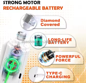 <span class=keywords><strong>Prix</strong></span> de gros du fabricant, coupe-ongles et lime à ongles <span class=keywords><strong>pour</strong></span> <span class=keywords><strong>chat</strong></span> 2 en 1, sûr, portable, électrique, rechargeable, outil de toilettage <span class=keywords><strong>pour</strong></span> animaux de compagnie, lumière LED - Product Image 4