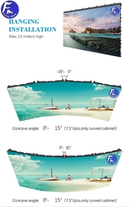 Trong nhà <span class=keywords><strong>LED</strong></span> bức tường Video cho AD P3 màn hình cảm ứng kinh nghiệm nhập vai thương mại quảng cáo Màn hình quảng cáo <span class=keywords><strong>LED</strong></span> biển quảng cáo Đăng - Product Image 6