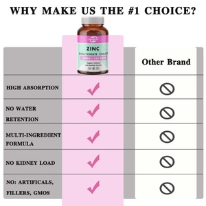 Venta Caliente OEM - Personalizable - Bisglicinato de Zinc Quelado 50 Mg - 120 Cápsulas Vegetarianas - Sin Gluten y Sin OMG - Product Image 4