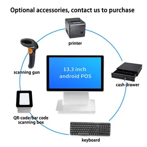 Terminale di pagamento Bozz Hardware Desktop macchina punto vendita al dettaglio sistema Linux Android tutto in un sistema di registratori di cassa POS
