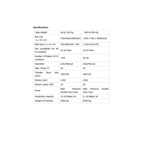 Fabricante directo, máquina de prensa de balas de ropa Industrial, componente de núcleo de motor de limpiaparabrisas automático para embalaje de madera para - Product Image 2
