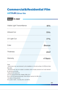 एस्ट्रोरम सिल्वर चिंतनशील सौर फिल्म | पेशेवर एक तरह से निजता की बेहतर गर्मी अस्वीकृति निर्माण फिल्म - Product Image 4