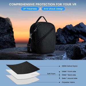 Estuche Rígido de Viaje para <span class=keywords><strong>Quest</strong></span> 3, Estuche de Transporte Rígido de EVA para Meta <span class=keywords><strong>Quest</strong></span> 3/<span class=keywords><strong>Oculus</strong></span> <span class=keywords><strong>Quest</strong></span> <span class=keywords><strong>2</strong></span>/<span class=keywords><strong>Quest</strong></span> Pro - Product Image 2
