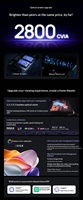 Projecteur laser tricolore 4K Android XGIMI RS 20, 2800 lumens, haute luminosité, fréquence de rafraîchissement