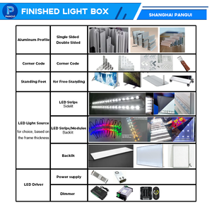 PANGUI Matériel Industriel – Boîtes lumineuses encastrées à LED avec éclairage arrière en tissu pour la publicité dans les centres commerciaux - Product Image 4