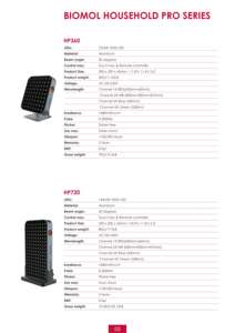 बायोमास hp360 स्थिर प्रकाश चिकित्सा प्रणाली नई 4-चैनल डिजाइन लाल nir नीले हरे रंग की रोशनी लाल प्रकाश चिकित्सा पैनल - Product Image 4