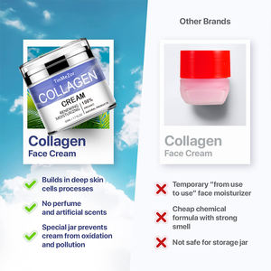 Iyi satış cilt gece yüz kremi saf salyangoz kollajen sıkılaştırıcı ve anti-aging beyazlatma gül güzellik kremi - Product Image 4