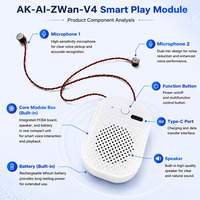 Module de jouet en peluche IA multilingue avec WiFi, BLE, interaction vocale naturelle, questions-réponses, histoires et services OEM/ODM