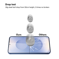 Protection d'écran pour téléphone portable S26, protection d'écran en verre trempé à couverture intégrale et colle intégrale pour Samsung Galaxy S26