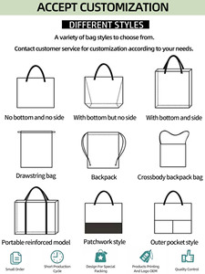 Custom Print Pocket and Zipper Cotton <b>Large</b> Shopping White <b>Canvas</b> Tote <b>Bag</b> with Embroidered Logo - Product Image 6