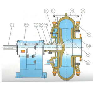 공장 가격 강 준설 및 시멘트 슬러리 <span class=keywords><strong>6</strong></span> 인치 모래 준설 펌프 - Product Image 5