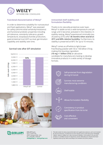 Suplemento dietético Weizy 50Mld más vendido, autoprotegido de la degradación durante el tránsito gastrointestinal, formulación en polvo flexible - Product Image 6