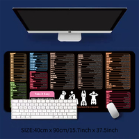 Tapis de souris en caoutchouc Excel avec raccourcis clavier, tapis de protection de bureau pour clavier