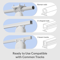 Control Remoto Inalámbrico Inteligente para Cortinas Automáticas RSH con BLE 5.0, Compatible con Tuya, Alexa y Google Home, Motor Abrepuertas Robótico para Android