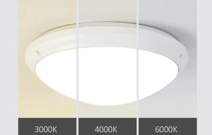 Boyid IP65 đèn nhà ở Kit hiện đại Tri bằng chứng ánh sáng LED Trần Chụp đèn bề mặt gắn dễ dàng để cài đặt nhà trong nhà - Product Image 5