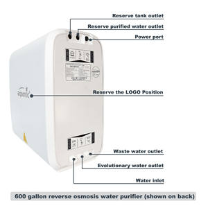 Nuevo Sistema de Filtro de Agua Portátil de Ósmosis Inversa de Alto Flujo, Purificador Doméstico con Elemento Filtrante Tipo Clip, Sin Necesidad de <span class=keywords><strong>Tanque</strong></span> - Product Image 5