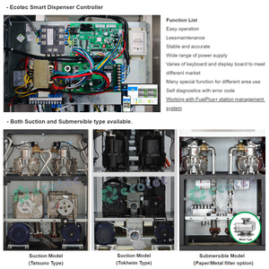 موزع وقود وقطع غيار موزعات الوقود من Ecotec، من معدات محطات البنزين الرائجة - Product Image 5