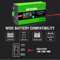 Régulateur de charge solaire MYAMi MPPT pour batteries au lithium 12V 24V 48V, 25A 30A 60A 100A, 150V